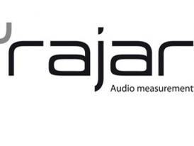 Q1 2013 RAJARs are in...