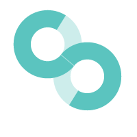 Snapshots Planning Tool